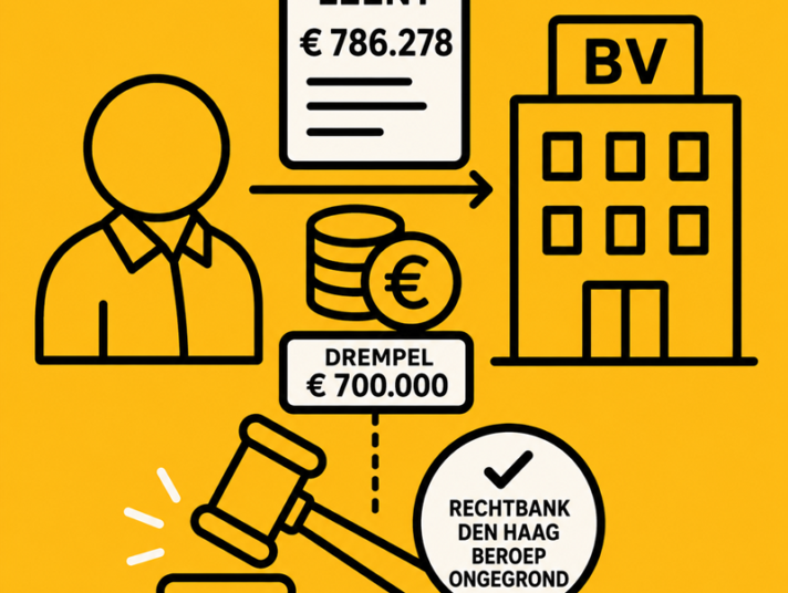 wet excessief lenen: ook zakelijke lening dga telt mee