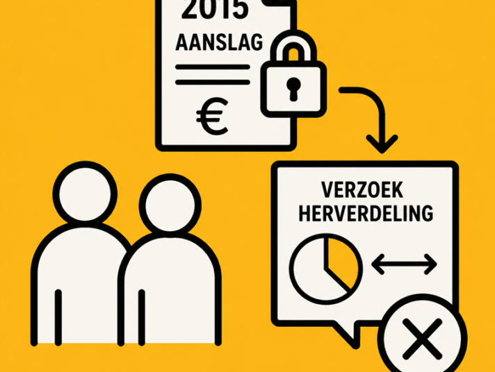 herverdeling box 3